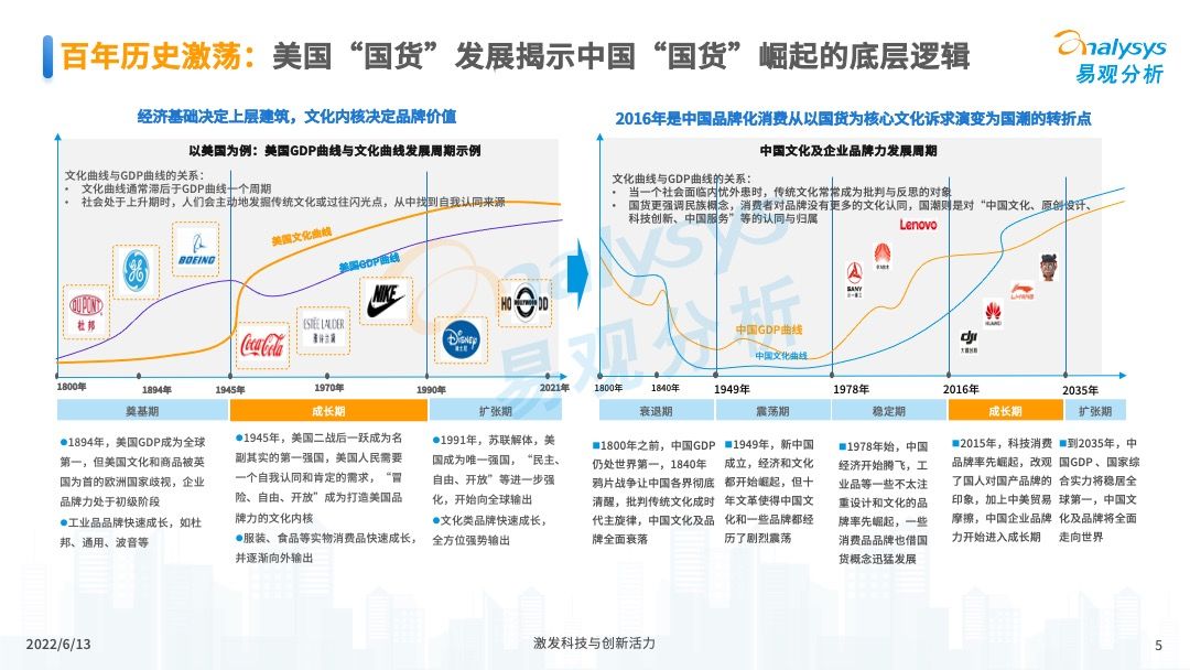 产品经理，产品经理网站